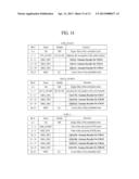 LIQUID CRYSTAL DISPLAY DEVICE AND DRIVING METHOD THEREOF diagram and image