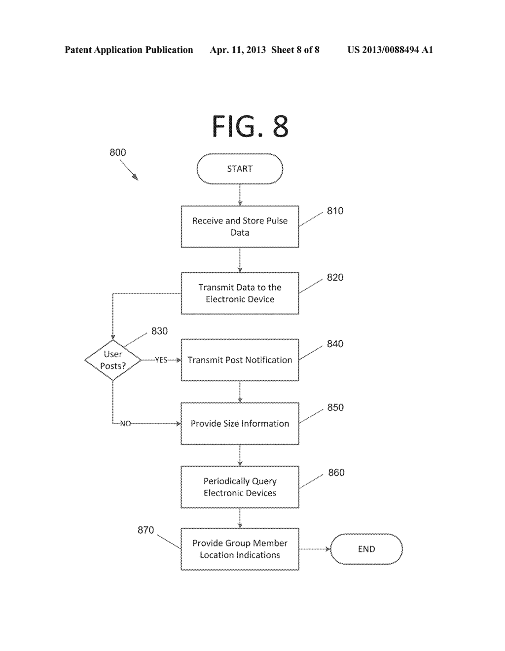 VISUAL DISPLAY BASED ON THE NUMBER OF USERS AT OR NEAR A LOCATION - diagram, schematic, and image 09