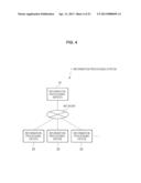 INFORMATION PROCESSING DEVICE, INFORMATION PROCESSING SERVER, INFORMATION     PROCESSING METHOD, INFORMATION EXTRACTING METHOD AND PROGRAM diagram and image