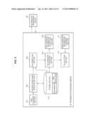 INFORMATION PROCESSING DEVICE, INFORMATION PROCESSING SERVER, INFORMATION     PROCESSING METHOD, INFORMATION EXTRACTING METHOD AND PROGRAM diagram and image