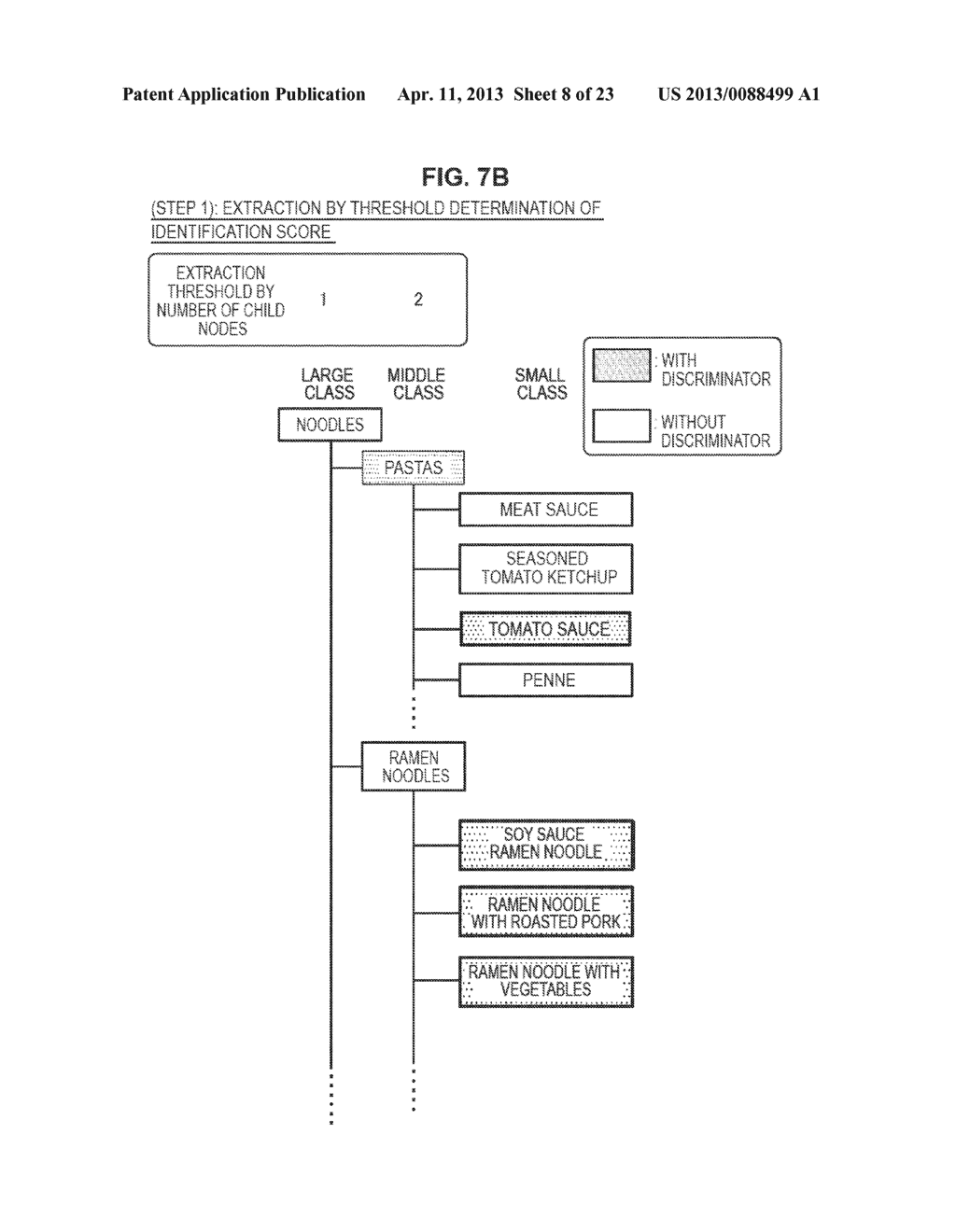 INFORMATION PROCESSING DEVICE, INFORMATION PROCESSING SERVER, INFORMATION     PROCESSING METHOD, INFORMATION EXTRACTING METHOD AND PROGRAM - diagram, schematic, and image 09