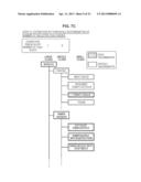 INFORMATION PROCESSING DEVICE, INFORMATION PROCESSING SERVER, INFORMATION     PROCESSING METHOD, INFORMATION EXTRACTING METHOD AND PROGRAM diagram and image