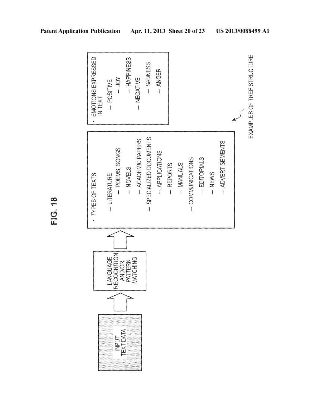 INFORMATION PROCESSING DEVICE, INFORMATION PROCESSING SERVER, INFORMATION     PROCESSING METHOD, INFORMATION EXTRACTING METHOD AND PROGRAM - diagram, schematic, and image 21