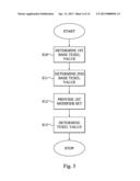 TEXTURE COMPRESSION AND DECOMPRESSION diagram and image