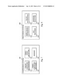 TEXTURE COMPRESSION AND DECOMPRESSION diagram and image