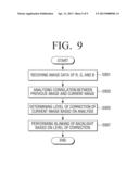 DISPLAY APPARATUS AND DRIVING METHOD THEREOF diagram and image