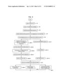 EXAMINATION INFORMATION DISPLAY DEVICE AND METHOD diagram and image