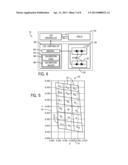 WHITE POINT UNIFORMITY TECHNIQUES FOR DISPLAYS diagram and image