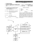 ELECTRONIC DEVICE WITH FUNCTION OF ADJUSTING DISPLAY BRIGHTNESS AND METHOD     THEREFOR diagram and image