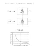 DISPLAY APPARATUS AND ELECTRONIC DEVICE diagram and image