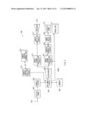 DISPLAY UNIT diagram and image