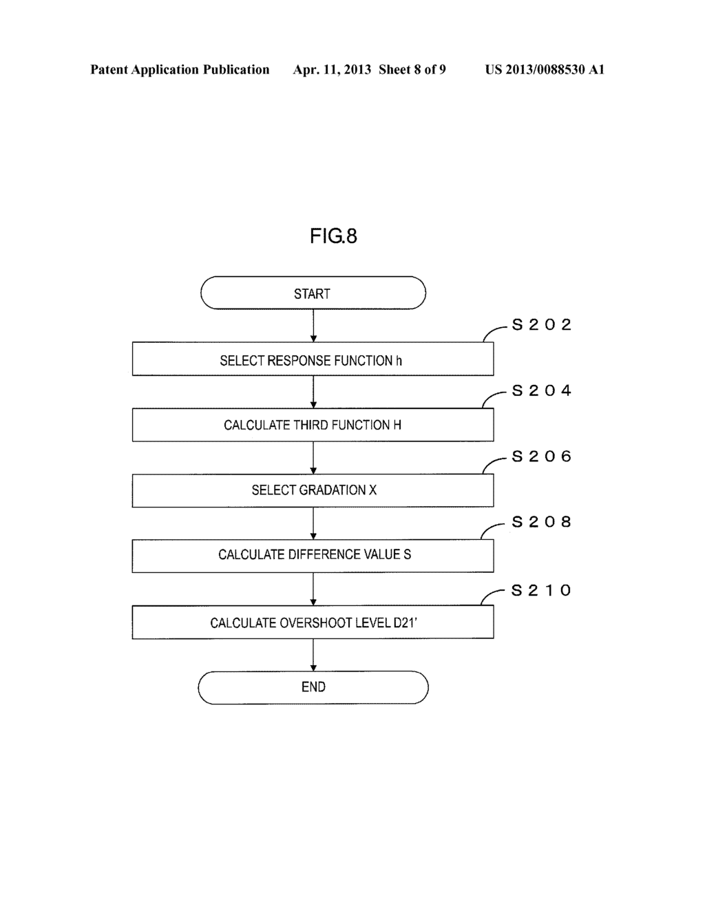 METHOD OF DRIVING LIQUID CRYSTAL DISPLAY ELEMENT AND LIQUID CRYSTAL     DISPLAY ELEMENT DRIVING DEVICE - diagram, schematic, and image 09