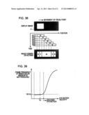 Display Device, Method for Driving Display Device, and Electronic     Apparatus diagram and image