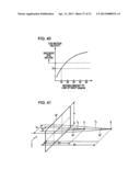 Display Device, Method for Driving Display Device, and Electronic     Apparatus diagram and image