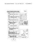 CONTROL DEVICE AND CONTROL METHOD FOR CONTROLLING PRINTING UNIT TO PERFORM     MULTI-PASS PRINTING diagram and image