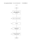 INKJET PRINTING APPARATUS diagram and image