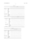 EPOXY RESIN COMPOSITION diagram and image