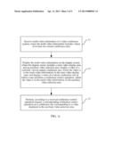 VIDEO CONFERENCE CONTROL METHOD AND CONFERENCE TERMINAL diagram and image