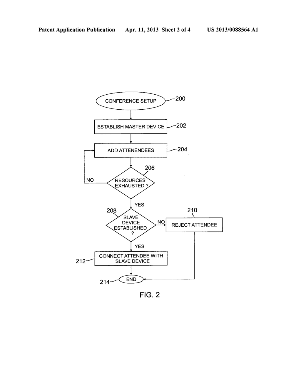 System for distributing video conference resources among connected parties     and methods thereof - diagram, schematic, and image 03