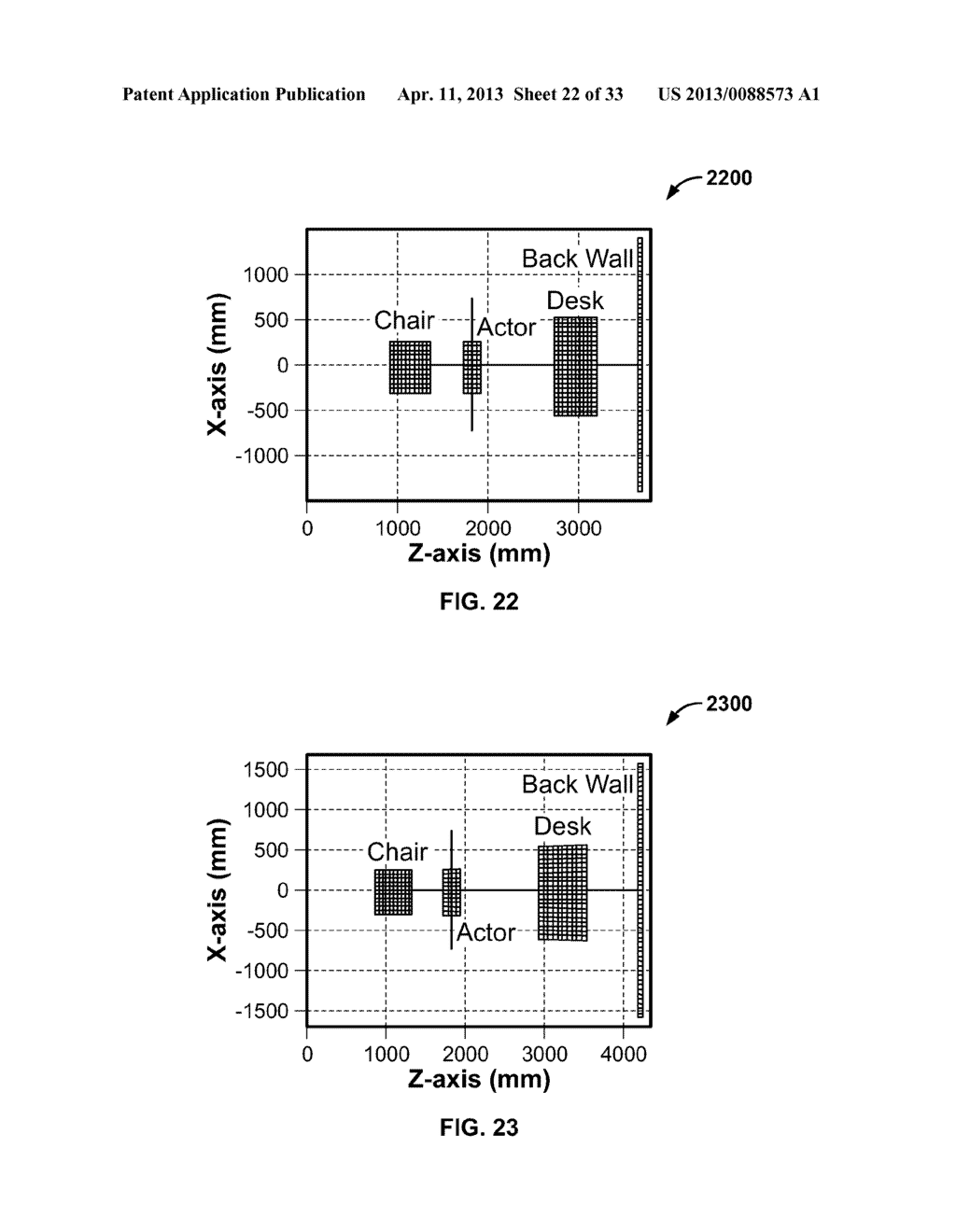 METHODS FOR CONTROLLING SCENE, CAMERA AND VIEWING PARAMETERS FOR ALTERING     PERCEPTION OF 3D IMAGERY - diagram, schematic, and image 23