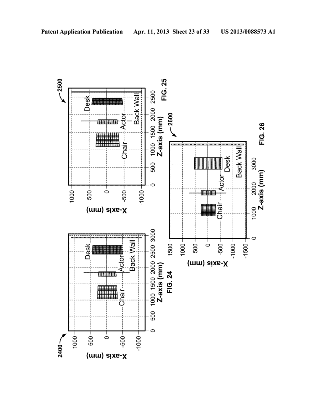 METHODS FOR CONTROLLING SCENE, CAMERA AND VIEWING PARAMETERS FOR ALTERING     PERCEPTION OF 3D IMAGERY - diagram, schematic, and image 24