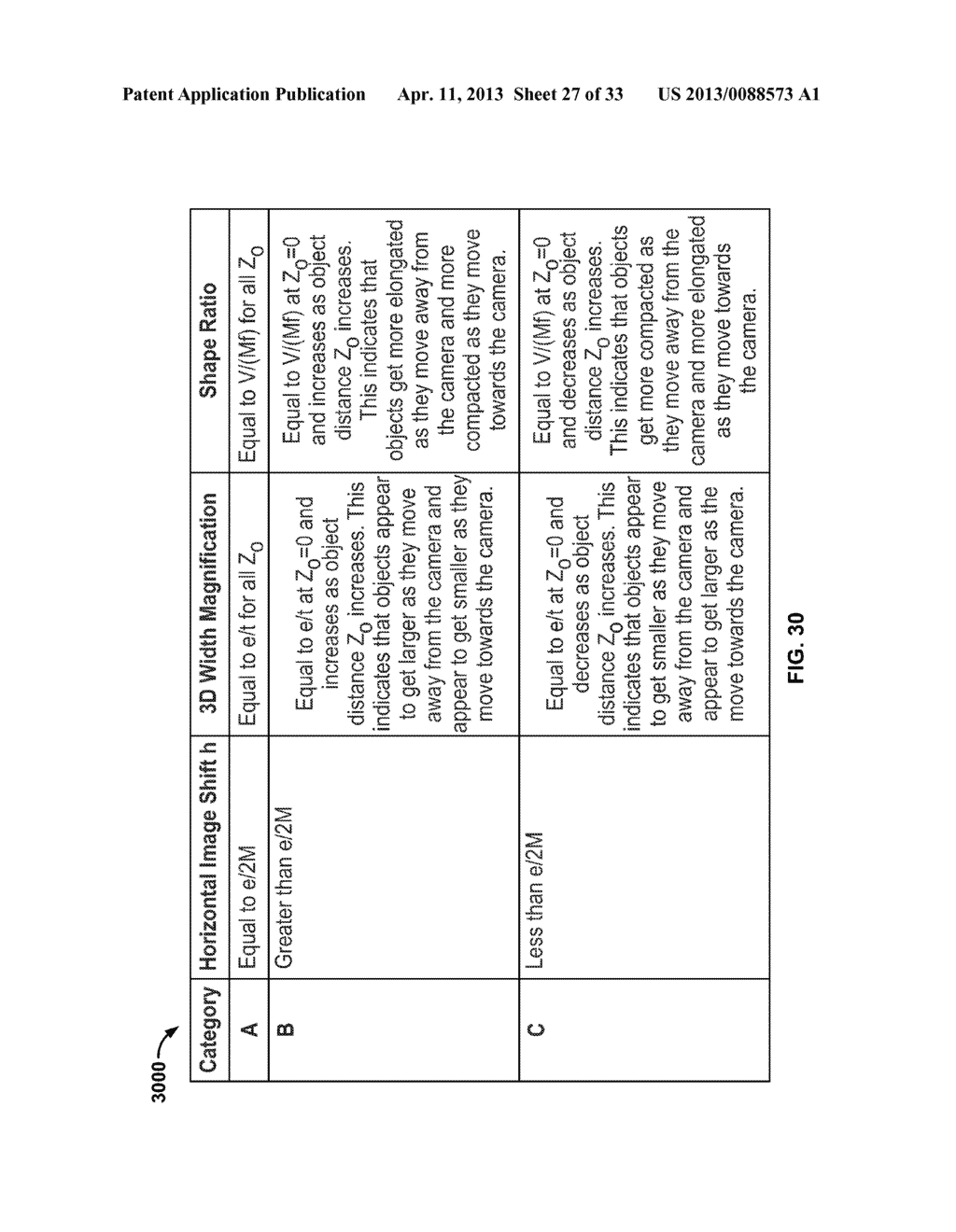 METHODS FOR CONTROLLING SCENE, CAMERA AND VIEWING PARAMETERS FOR ALTERING     PERCEPTION OF 3D IMAGERY - diagram, schematic, and image 28