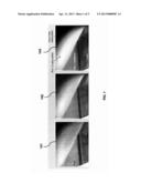 HOUGH TRANSFORM APPROACH TO GAP MEASUREMENT IN BLADE INSPECTION diagram and image