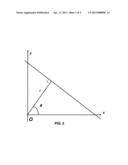 HOUGH TRANSFORM APPROACH TO GAP MEASUREMENT IN BLADE INSPECTION diagram and image