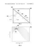 HOUGH TRANSFORM APPROACH TO GAP MEASUREMENT IN BLADE INSPECTION diagram and image