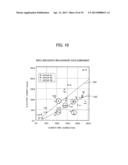 IMAGE PROCESSING APPARATUS AND IMAGE PICKUP APPARATUS diagram and image