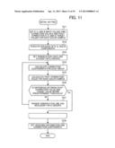 IMAGE PROCESSING APPARATUS AND IMAGE PICKUP APPARATUS diagram and image