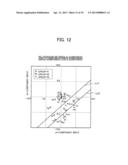 IMAGE PROCESSING APPARATUS AND IMAGE PICKUP APPARATUS diagram and image