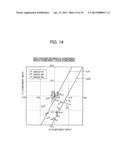 IMAGE PROCESSING APPARATUS AND IMAGE PICKUP APPARATUS diagram and image