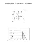 METHOD OF CONTROLLING A SYSTEM INCLUDING AN IMAGE SENSOR AND A LIGHT     SOURCE diagram and image