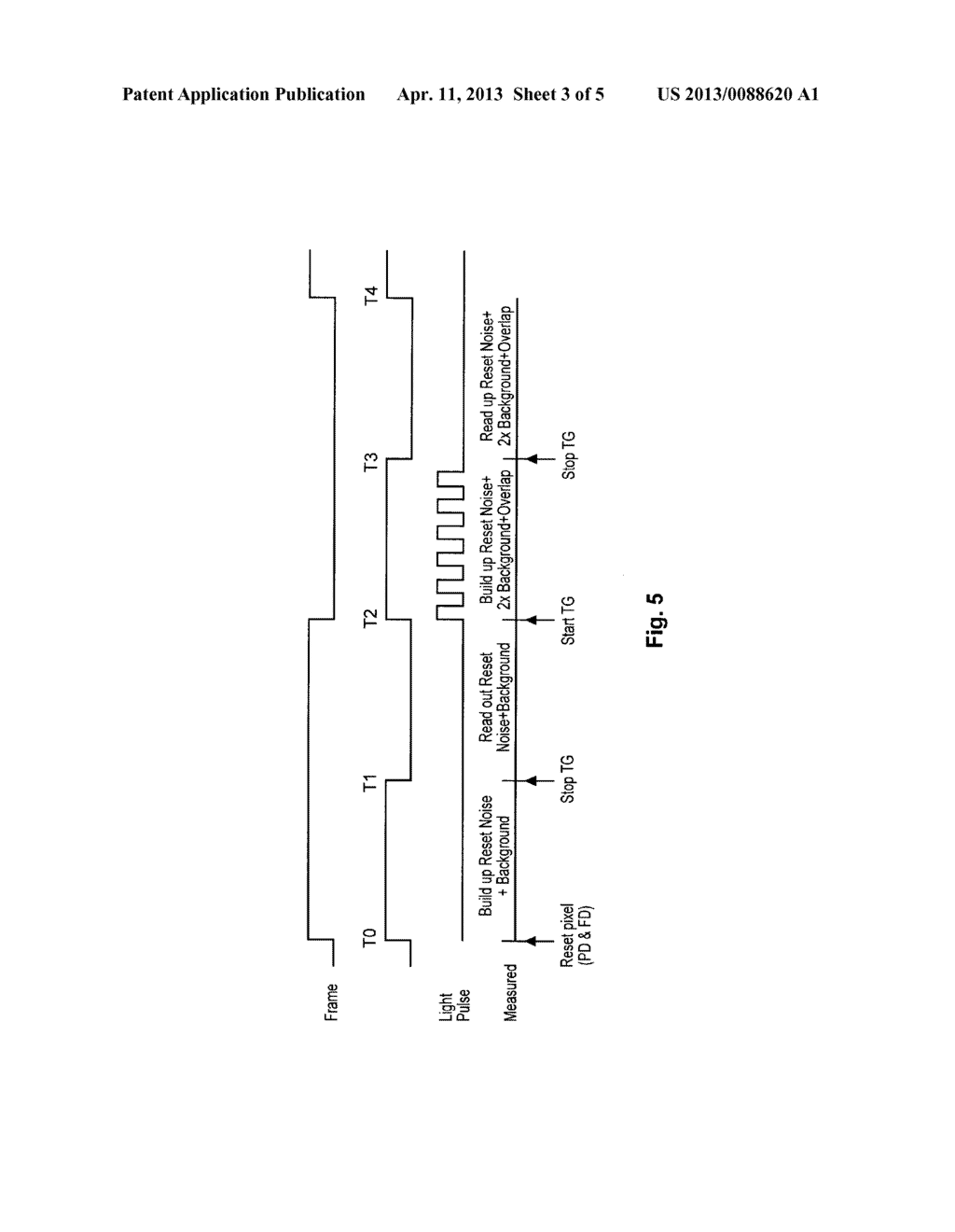 METHOD OF CONTROLLING A SYSTEM INCLUDING AN IMAGE SENSOR AND A LIGHT     SOURCE - diagram, schematic, and image 04