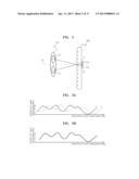 IMAGING DEVICE INCLUDING PHASE DETECTION PIXELS ARRANGED TO PERFORM     CAPTURING AND TO DETECT PHASE DIFFERENCE diagram and image