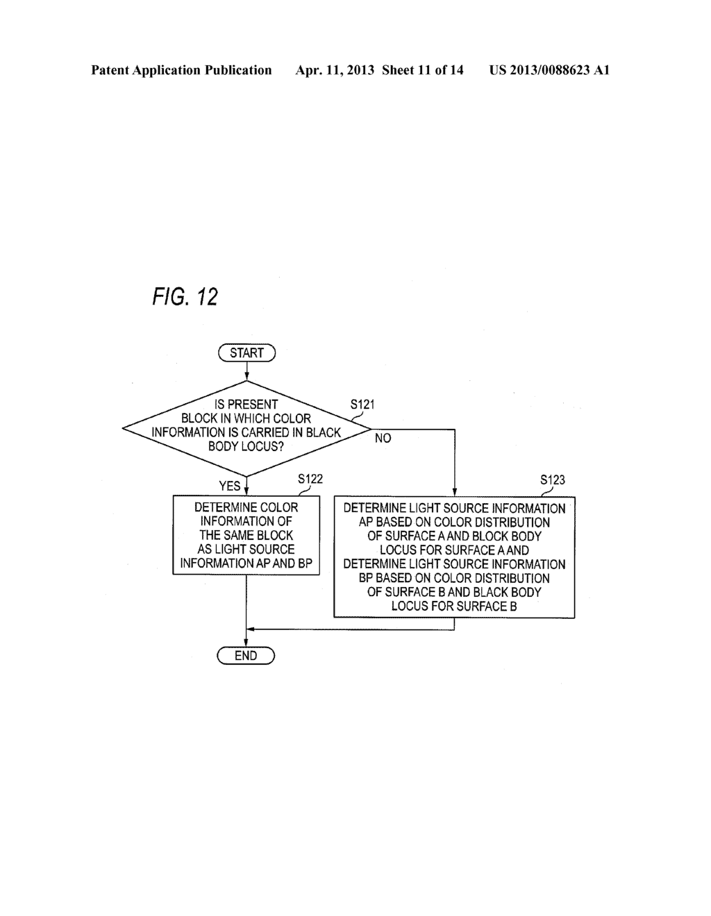 IMAGING APPARATUS AND METHOD OF CALCULATING WHITE BALANCE GAIN - diagram, schematic, and image 12