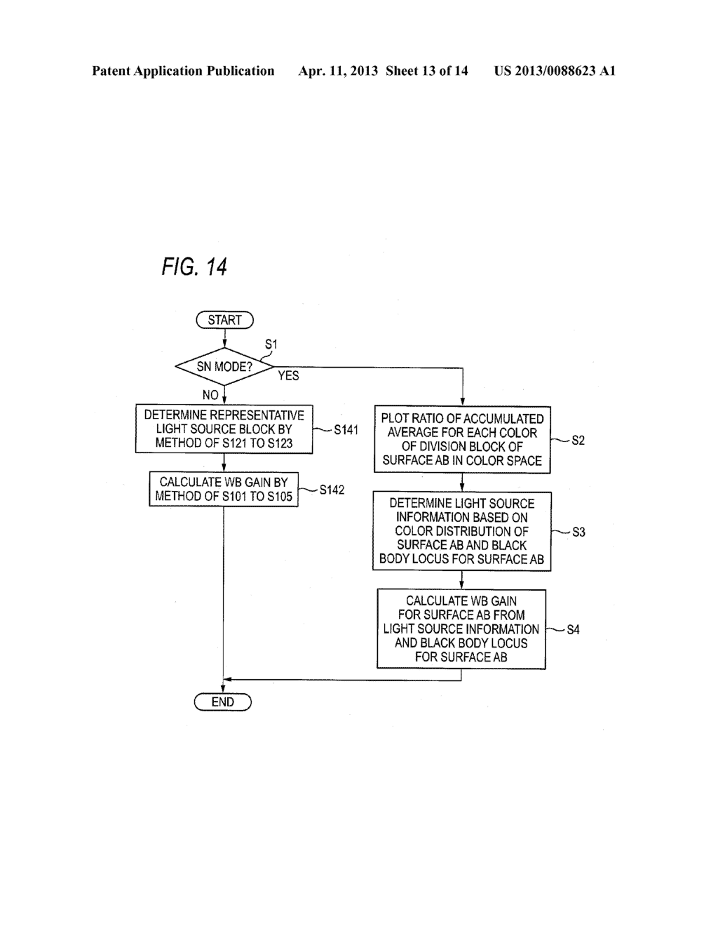 IMAGING APPARATUS AND METHOD OF CALCULATING WHITE BALANCE GAIN - diagram, schematic, and image 14