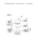 Image Pickup Lens, Image Pickup Apparatus, and Mobile Terminal diagram and image