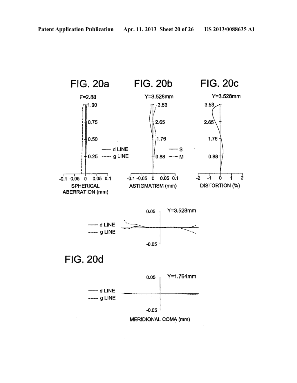 Image Pickup Lens, Image Pickup Apparatus, and Mobile Terminal - diagram, schematic, and image 21