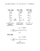 Image Pickup Lens, Image Pickup Apparatus, and Mobile Terminal diagram and image