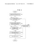 IMAGING LENS-EXCHANGEABLE IMAGE CAPTURING APPARATUS AND CONTROL METHOD     THEREFOR diagram and image