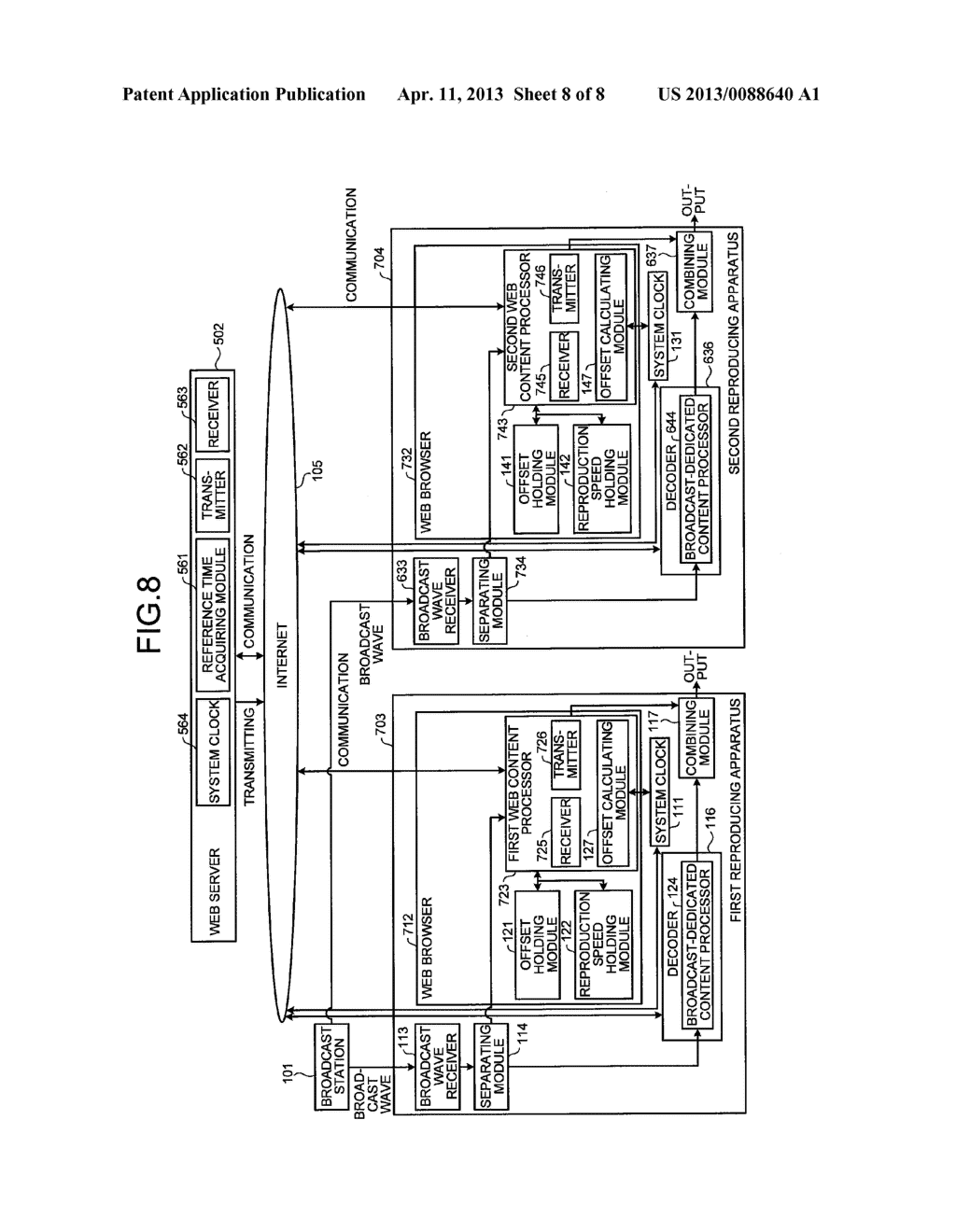 CONTENT PROCESSING APPARATUS AND CONTENT SYNCHRONIZING METHOD - diagram, schematic, and image 09