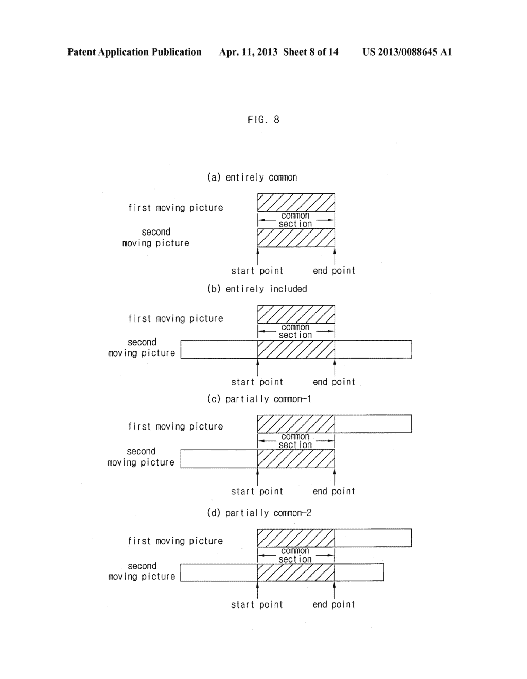 Method of Processing Moving Picture and Apparatus Thereof - diagram, schematic, and image 09