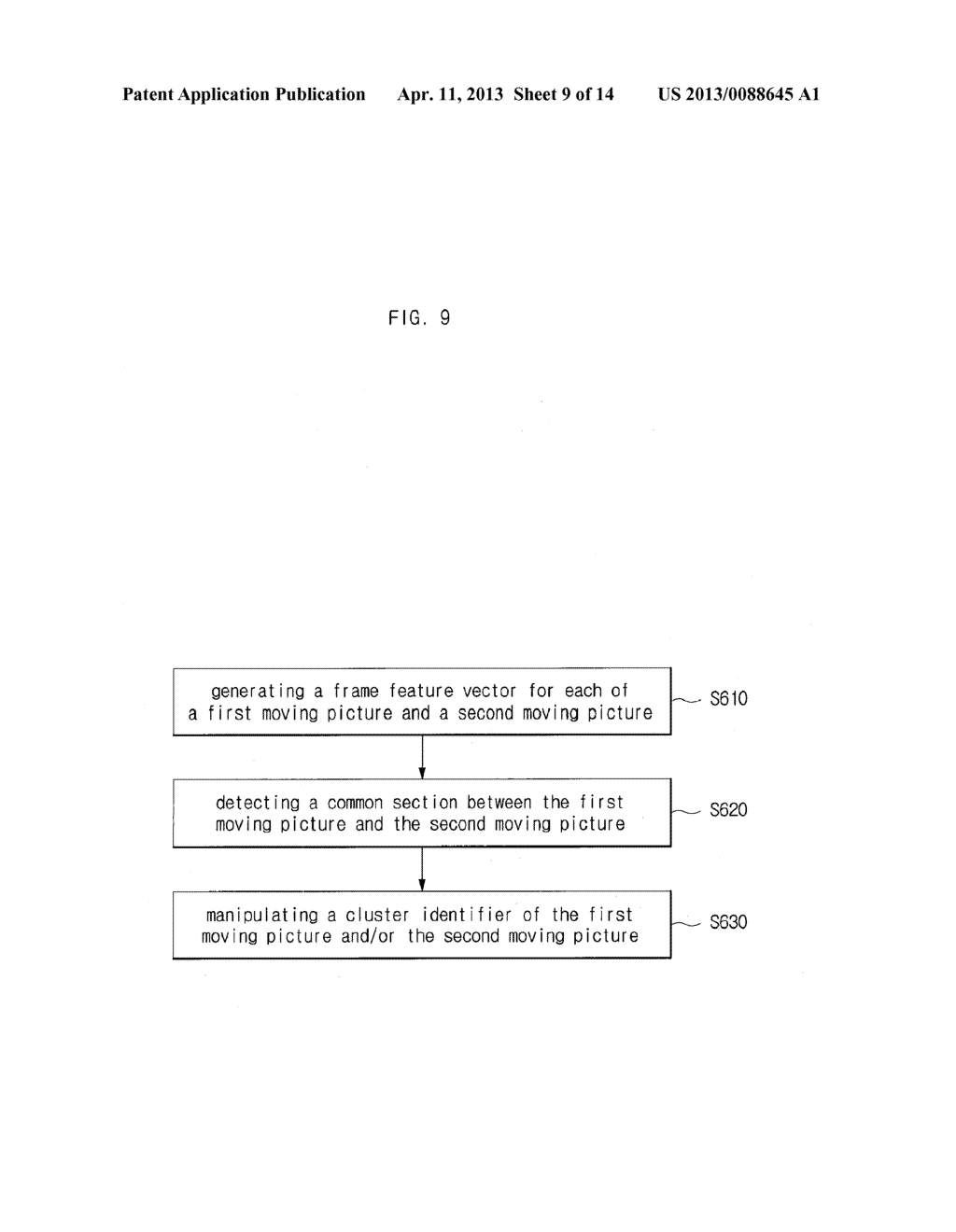 Method of Processing Moving Picture and Apparatus Thereof - diagram, schematic, and image 10
