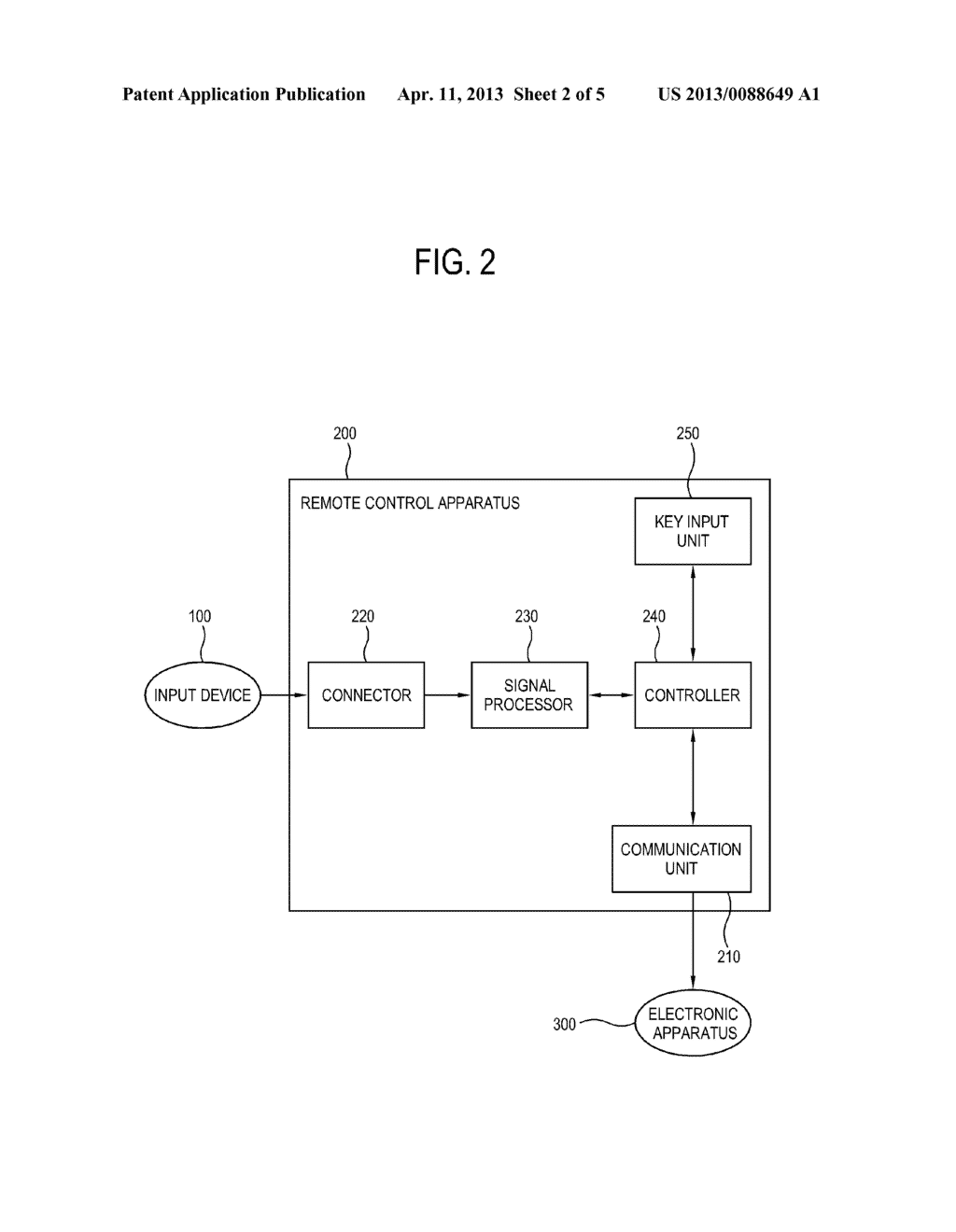 REMOTE CONTROL APPARATUS, REMOTE CONTROL METHOD AND DISPLAY APPARATUS - diagram, schematic, and image 03