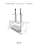 HYDROGEN PASSIVATION OF NONLINEAR OPTICAL CRYSTALS diagram and image