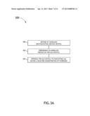 HYDROGEN PASSIVATION OF NONLINEAR OPTICAL CRYSTALS diagram and image