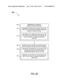 HYDROGEN PASSIVATION OF NONLINEAR OPTICAL CRYSTALS diagram and image