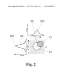 Flexible Nonlinear Laser Scanning Microscope for Noninvasive     Three-Dimensional Detection diagram and image